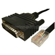 CAB-AUX-RJ45