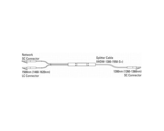 WDM-1300-1550-S