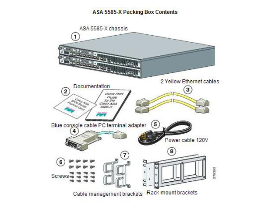 ASA5585-S60-2A-K9