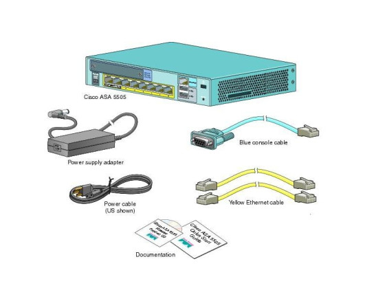 ASA5505-SEC-BUN-K9 (USED)