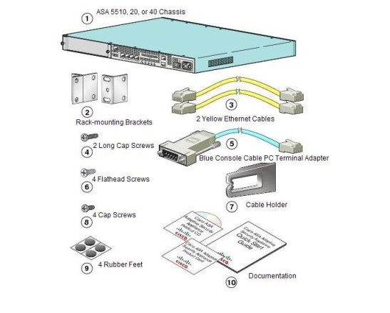 ASA5520-CSC10-K9